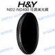 H&Y ND2~ND400 可調減光鏡【58mm 62mm 67mm】雙面鍍膜 肖特玻璃【中壢NOVA-水世界】【APP下單4%點數回饋】