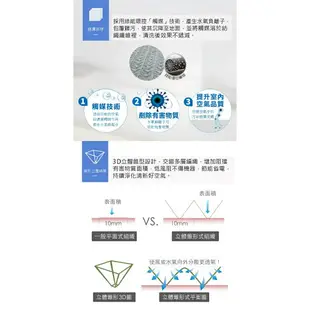 Original Life沅瑢 適用日立: RD-360/320/280/240/200DS 長效可水洗 空氣清淨機濾網