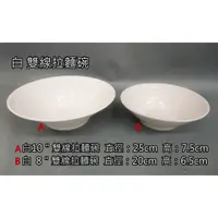 在飛比找蝦皮購物優惠-[金老闆的店]拉麵碗 雙線拉麵碗 湯碗/飯碗/反口碗/日式碗