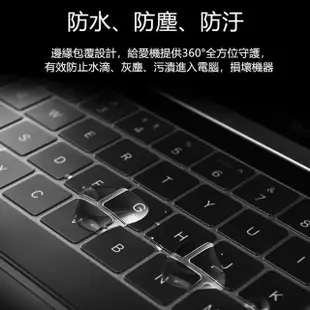 【WiWU】Apple MacBook TPU鍵盤膜 12吋Retina-12吋舊、13.3吋No Touchbar(A1534、A1708)