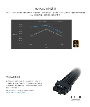 米特3C數位–ASUS 華碩 Prime 850W/750W Gold 電源供應 AP-850G/AP-750G