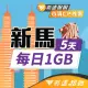 【飛速移動】新馬 5天｜每日1GB 高速流量吃到飽(旅遊上網卡 新加坡上網卡 馬來西亞上網卡)