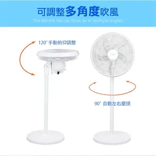 【勳風】14吋/16吋 DC循環扇 電風扇 停電可用 手動360度旋轉 USB充電 16吋款可蓄電