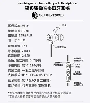 iSee BT5.0磁吸運動音樂藍牙耳機 IBS-2767 (6.9折)