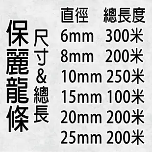 【整卷售 - 6mm-300米】圓條 保麗龍條 圓棒 泡棉棒 泡綿條 填縫 防撞條 伸縮縫 矽利康填縫條 PE填縫泡棉條