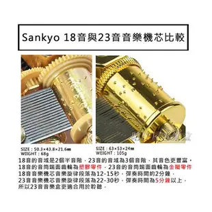 【哈比屋音樂盒】Sankyo23音高級音樂盒