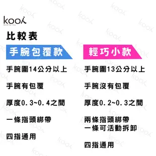 板機指護套 板機指 手指固定 手指護具 小拇指護具 護套 中指 扳機指 扳機指護具 小指護套 手指護套 板機指套 推薦