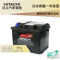 在飛比找PChome商店街優惠-HITACHI 日立 DIN65 mini cooper 汽