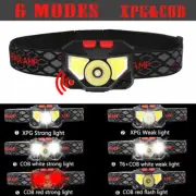 ShadowBLASTER-85000Lm-LED Headlamp Torch-USB Rechargeable-Motion Sensor