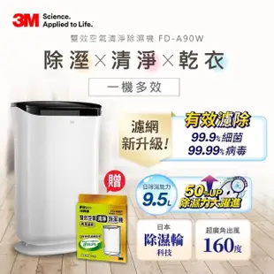 【3M】9.5L雙效空氣清淨除濕機FD-A90W 可清淨/除濕/乾衣(送專用濾網X1)