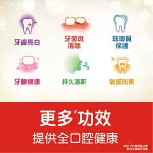 Colgate高露潔全口防護旅行組（纖柔小頭細毛牙刷＋全效12小時防護牙膏40g）