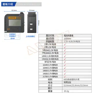 電池檢測器 檢測儀 電池 電力 電壓 電量 測量 測試 乾電池 鎳氫電池 充電電池  鈕扣電池 水銀電池 鋰電池