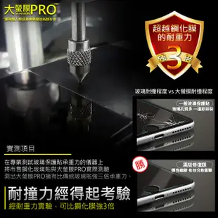 【大螢膜PRO】華為 Y7 Pro(2019) 全膠背蓋保護貼 環保 犀牛皮 MIT (3D碳纖維) (7.2折)