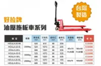在飛比找Yahoo!奇摩拍賣優惠-WIN 五金 台灣製造 好拉牌 2T 拖板車 油壓拖板車 升