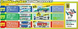 日本原裝 TAKARA TOMY E5 遙控火車 新幹線軌道列車 PLARAIL 鐵道王國 聖誕節【小福部屋】