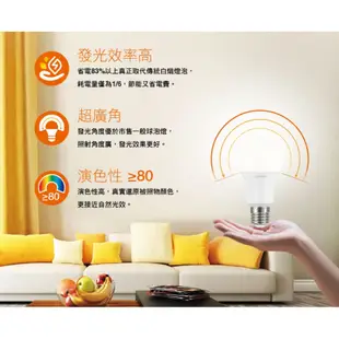 OSRAM 歐司朗 LED E27 經典 超廣角 燈泡 球泡燈 13W(3000K黃光)全電壓