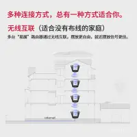 在飛比找蝦皮購物優惠-新款TP-LINK全千兆端口mesh易展分布式5G雙頻190