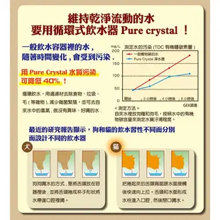 日本GEX-新款 貓用 視窗型- 2.5L 白色 自動飲水器 流動飲水器 適合多隻貓咪使用