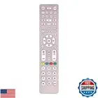 Universal Remote Control for Samsung, LG, Insignia, Vizio, Sony, Panasonic, V