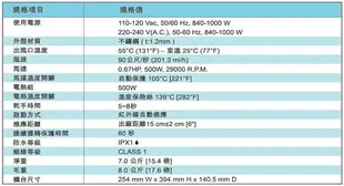 《樂奇》 HD-150ST 小鋼砲系列 乾手機 烘手機 / 亮鉻 ( 110V / 220V ) / 抗菌濾網 節能省電