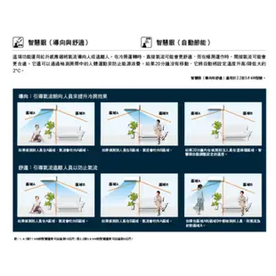 大金 DAIKIN 10-12坪 橫綱V 變頻空調 分離式冷氣 冷暖 節能補助 RXM71VVLT FTXM71VVLT