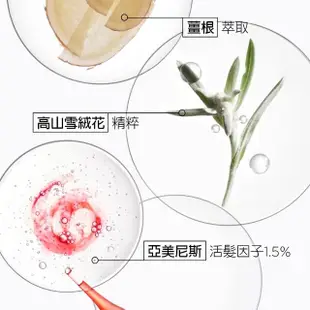 【KERASTASE 巴黎卡詩】粉漾芯生髮浴 清爽型250ml(髮浴/洗髮精/頭皮保養/蓬鬆/養髮)