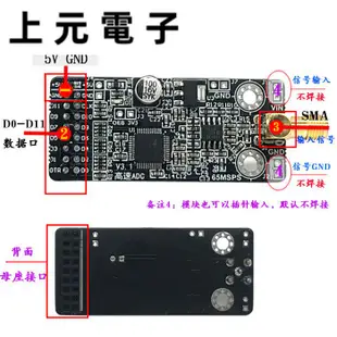 AD9226模塊高速AD并行12位65M高速數據采集FPGA STM32 測評