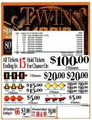 TWIN 100s Single game, pull tabs