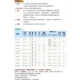 《金來買生活館》鑫司牌 KS-20S 電能熱水器 標準型 20加侖 電熱水器