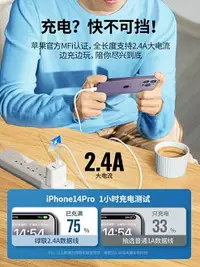 在飛比找樂天市場購物網優惠-綠聯iPhone14數據線mfi認證適用蘋果13Pro12m