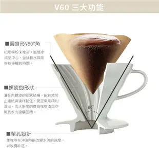 HARIO V60透明樹脂濾杯1-4杯／VD-02T