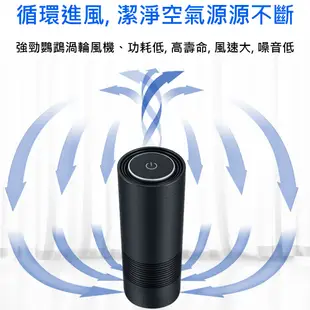 【Jinpei 錦沛】負離子USB 家用車用空氣清淨機 空氣淨化器 除異味 清淨機 除甲醛 髒空氣 JA-01B