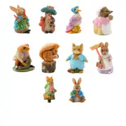 [Jardinopia Garden Decor] Jardinopia Beatrix Potter Topper - Jeremy Fisher