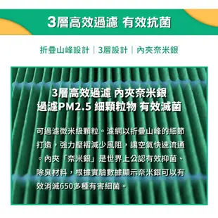 綠綠好日 抗菌 複合型 濾網 適 Philips 飛利浦 AC4558 3000i AC3259 空氣清淨機