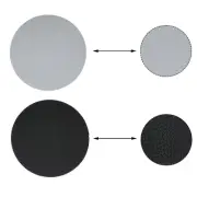1× 1*Buffering Pad Backing Pads,Sponge Mat/Hook And Loop Polishing Pad,6 Inch