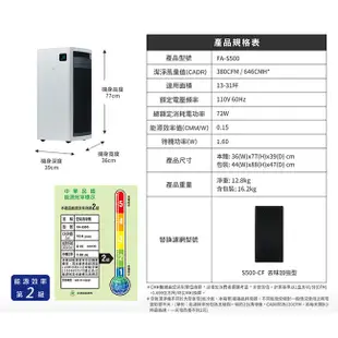 3M FA-S500淨呼吸全效型空氣清淨機-適用至32坪(內含靜電濾網2片組) 空氣清淨機 PF濾網