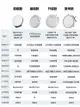 石頭掃地機器人家用掃拖一體全自動智能懶人神器吸塵器靜音掃拖地