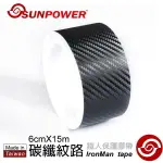 (停產)SUNPOWER 鐵人保護膠帶 碳纖紋路 台灣製造 防水防塵 好貼易撕(寬版)(湧蓮公司貨)【夏日限時優惠中 再享點數回饋】