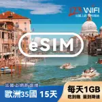 【【173WIFI】】ESIM-歐洲35國15日吃到飽兌換券（每日1GB高速量到降速吃到飽）(MO)