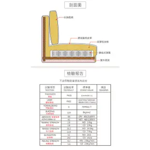 伊奈2+3人座中鋼彈簧貓抓皮沙發 台灣製造 可訂製尺寸