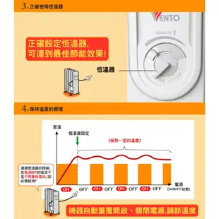 迪朗奇9片式極速熱對流定時電暖器 V550915T