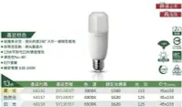 在飛比找Yahoo!奇摩拍賣優惠-【比 省電燈泡 更優惠】【大台北 自取價】喜萬年 小小冰 1