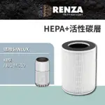 【RENZA】適用SANLUX 台灣三洋 ABC-M610 空氣清淨機(2合1HEPA+活性碳濾網 濾芯)