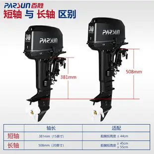 優購生活~百勝二四沖程船外機推進器汽油舷外機船用馬達掛槳機橡皮艇沖鋒舟釣魚船/充氣船/橡皮船/橡皮艇/竹筏/漁船/汽艇