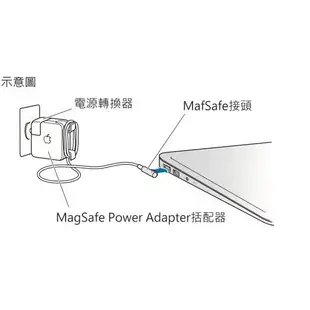 蘋果Apple 45W 60W 85W L型T型 MagSafe Macbook pro air 充電器 變壓器