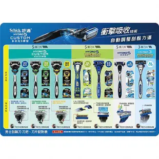 Schick 舒適 HYDRO 5水次元5刮鬍刀片(4入)【小三美日】DS002642