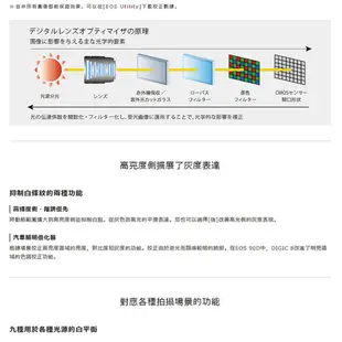 現貨 Canon EOS 90D BODY 單機身 單眼相機 公司貨