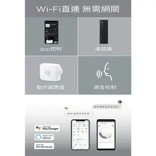 飛利浦 PHILIPS PW001 Wi-Fi WiZ 智慧照明 2M全彩燈帶 LED燈帶