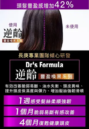 《台塑生醫》Dr's Formula逆齡喚黑洗髮精580g*3入
