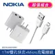 【NOKIA 諾基亞】17W 2.4A 雙USB 快速充電器 + Micro USB手機充電線100cm (E6310+E8100M)